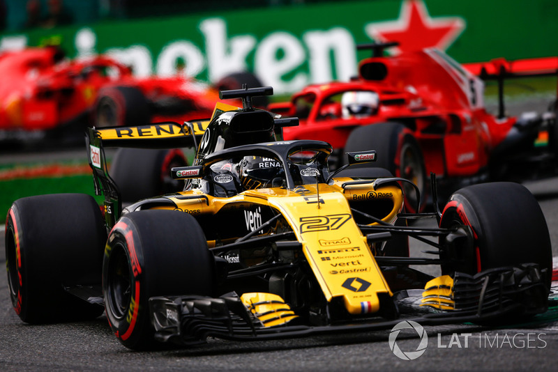 Nico Hulkenberg, Renault Sport F1 Team RS 18