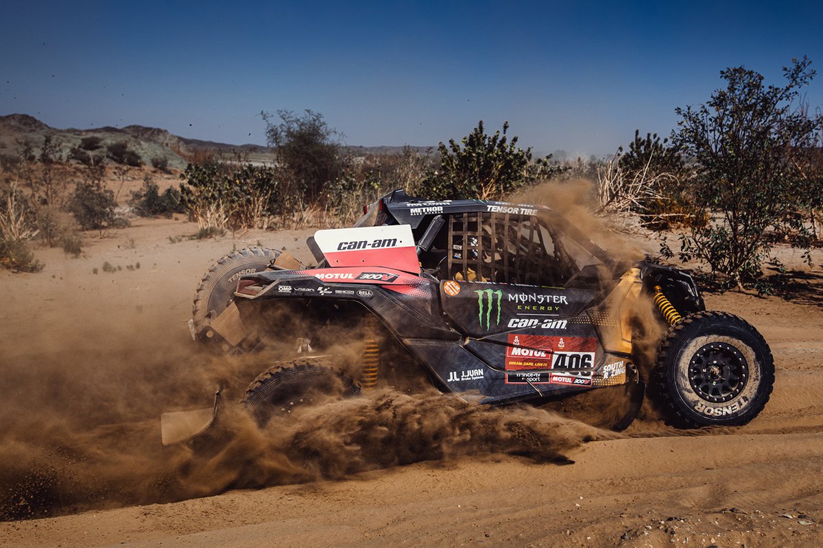 #406 Monster Energy Can-Am: Aron Domzala, Maciej Marton