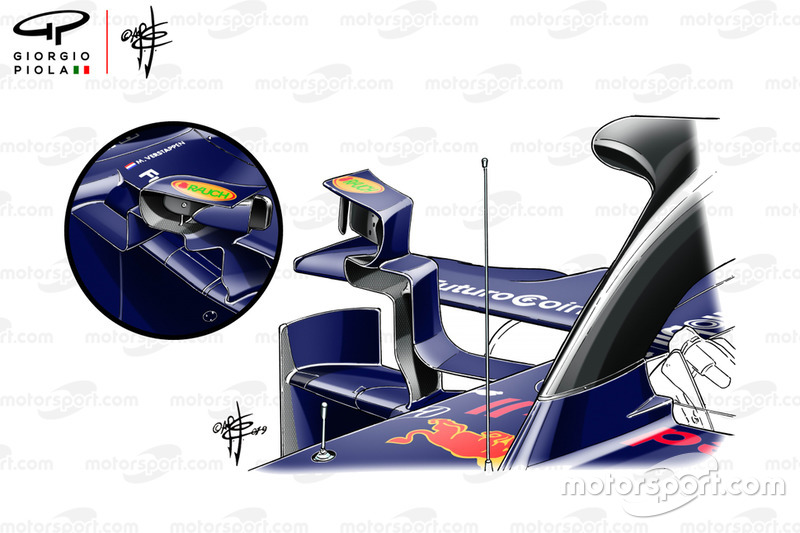 Red Bull Racing RB15 mirror