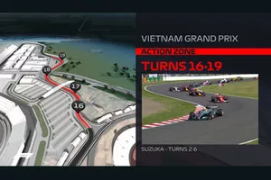 Layout circuit Vietnam GP 2020