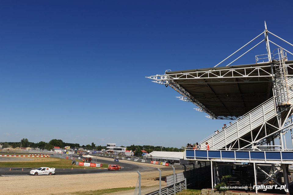 Mistrzostwa Polski Rallycross