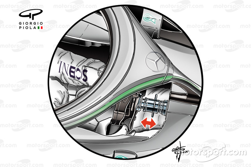 Detalle de la dirección DAS del Mercedes AMG F1 W11