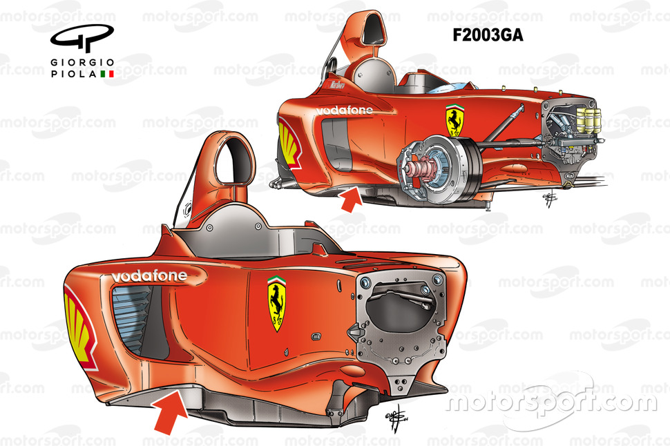 Confronto tra il telaio della Ferrari F2004 (655) 2004 e quello della F2003GA