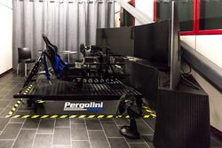 Pergolini Motorsport Academy, SIM