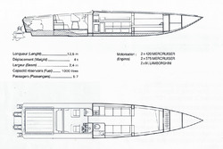 ACX 41