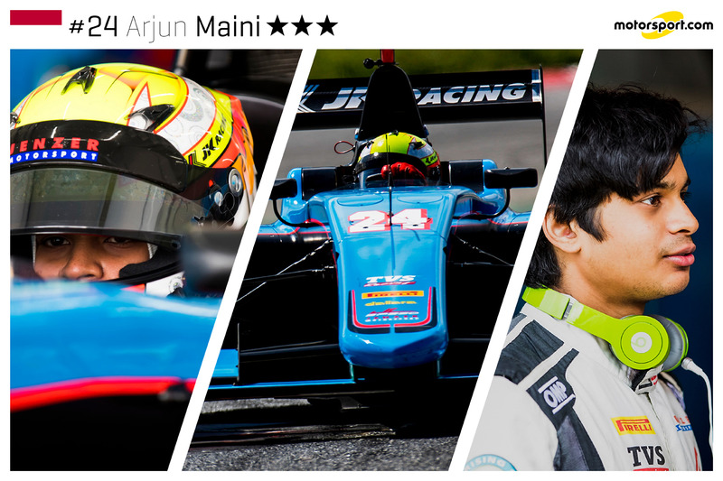 Arjun Maini - 19 ans