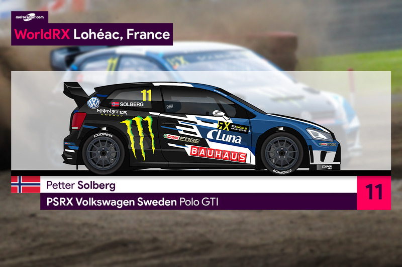 Petter Solberg