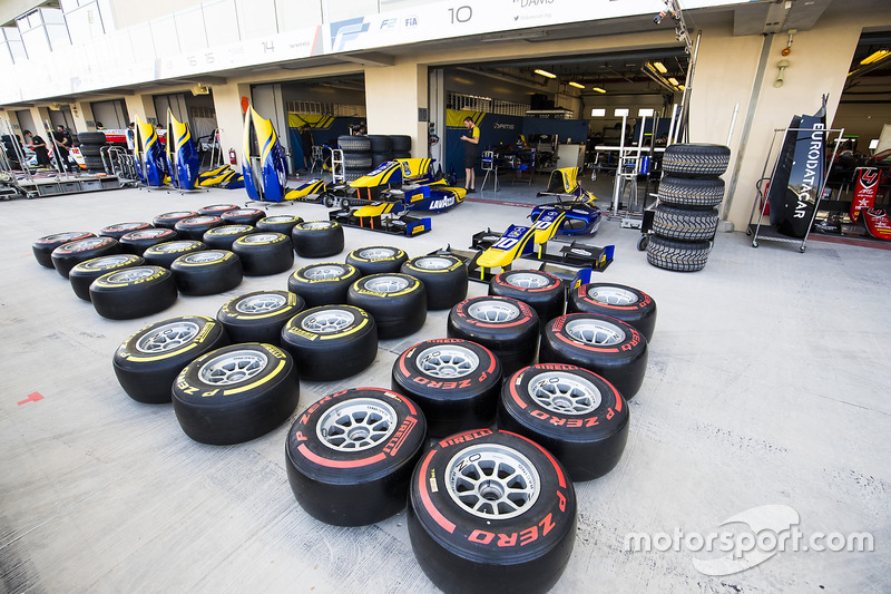 Pirelli lastikleri