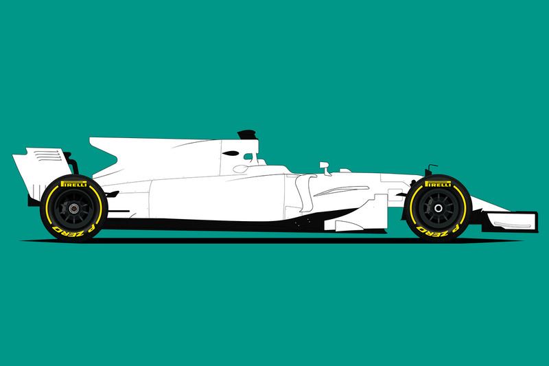 2017 F1 araçları bilgi yarışması