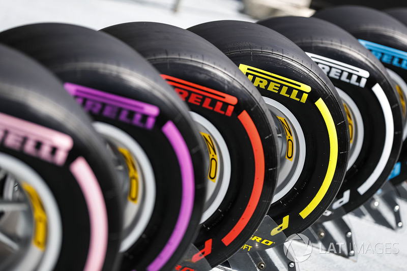 Koleksi jenis kompon ban Pirelli