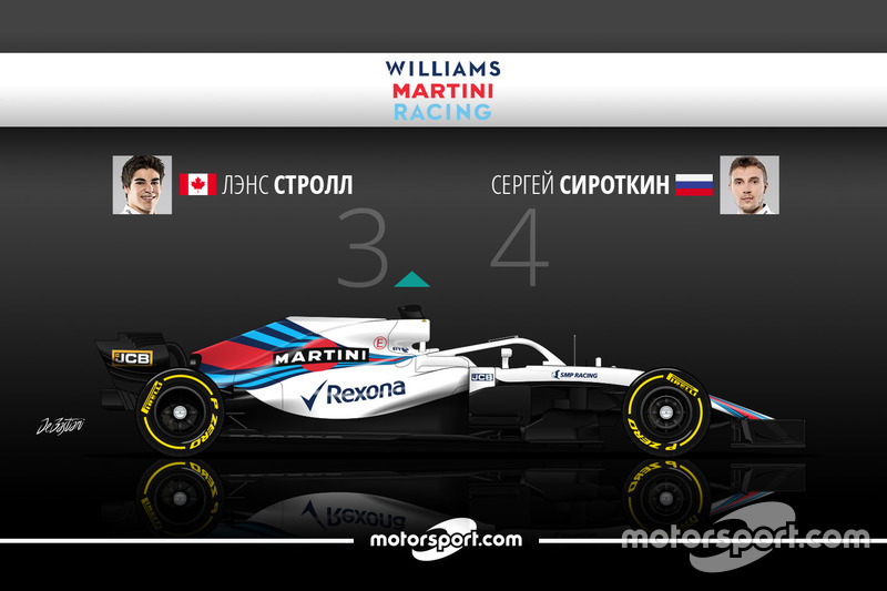 Стролл 3 Сироткин 4