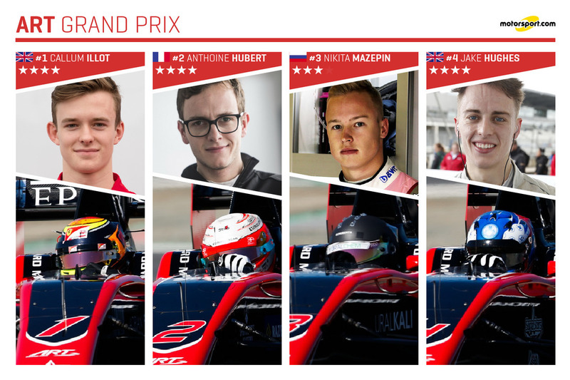 ART Grand Prix et ses pilotes : Callum Ilott, Anthoine Hubert, Nikita Mazepin et Jake Hughes
