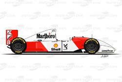 La McLaren MP4-8 pilotée par Ayrton Senna