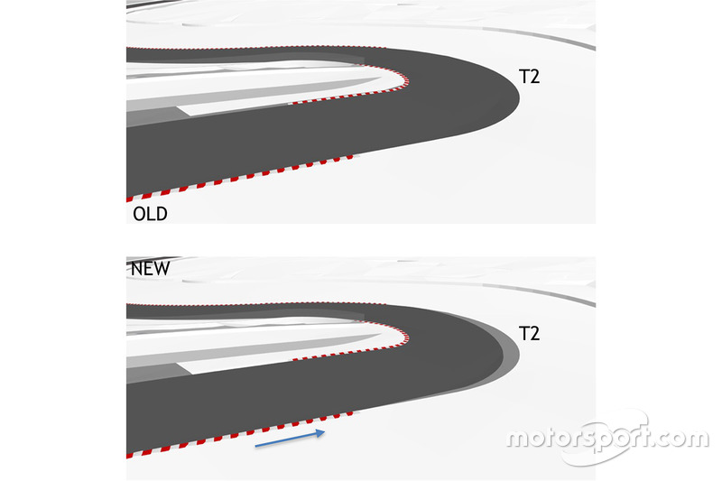 Les modifications du circuit de Sepang en 2016