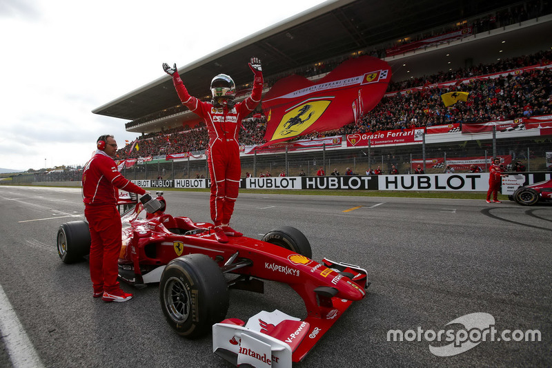 Show Ferrari F1