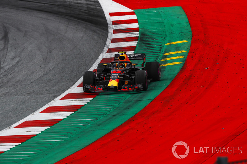 Max Verstappen, Red Bull Racing RB14