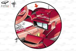 Ferrari SF71H, specchietto montato sull'Halo al GP di Spagna