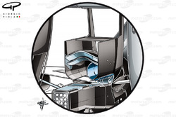 Mercedes W05, monkey seat allargato