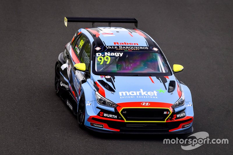Dániel Nagy, M1RA Motorsport Hyundai i30 N TCR