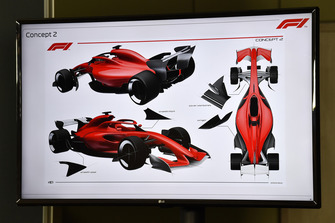 2021 concept F1