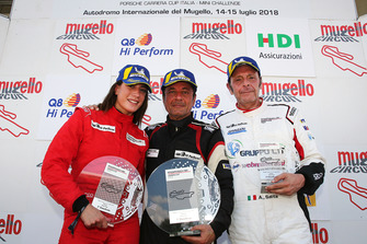 Podio Gara 2 Silver Cup