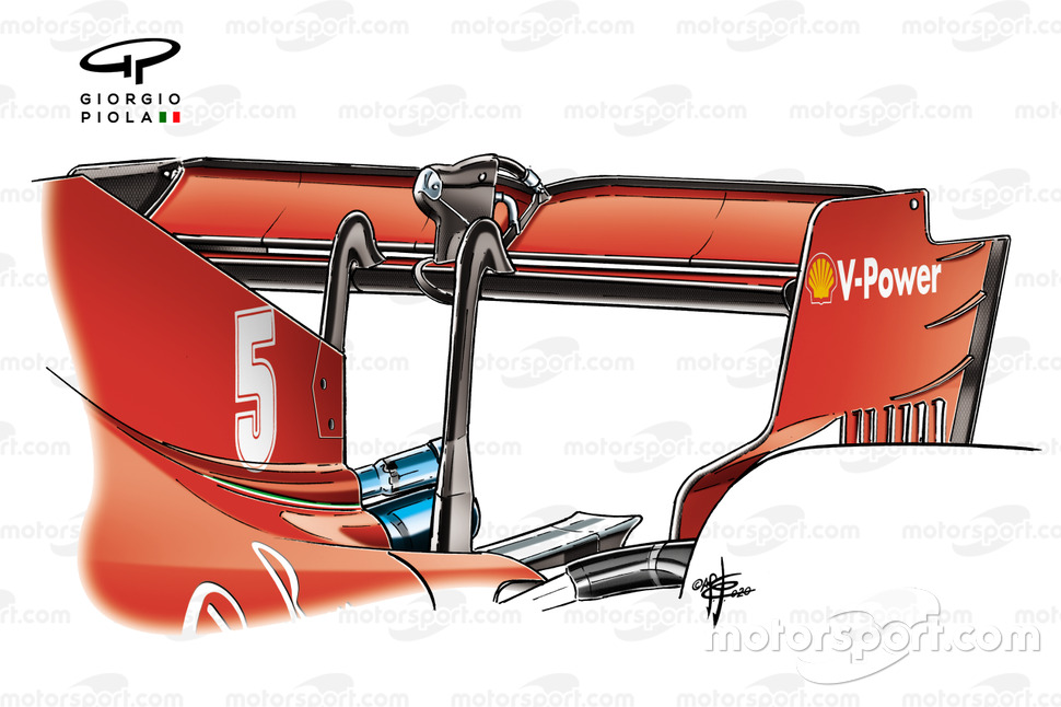 Dettagli dell'ala posteriore della Ferrari SF1000