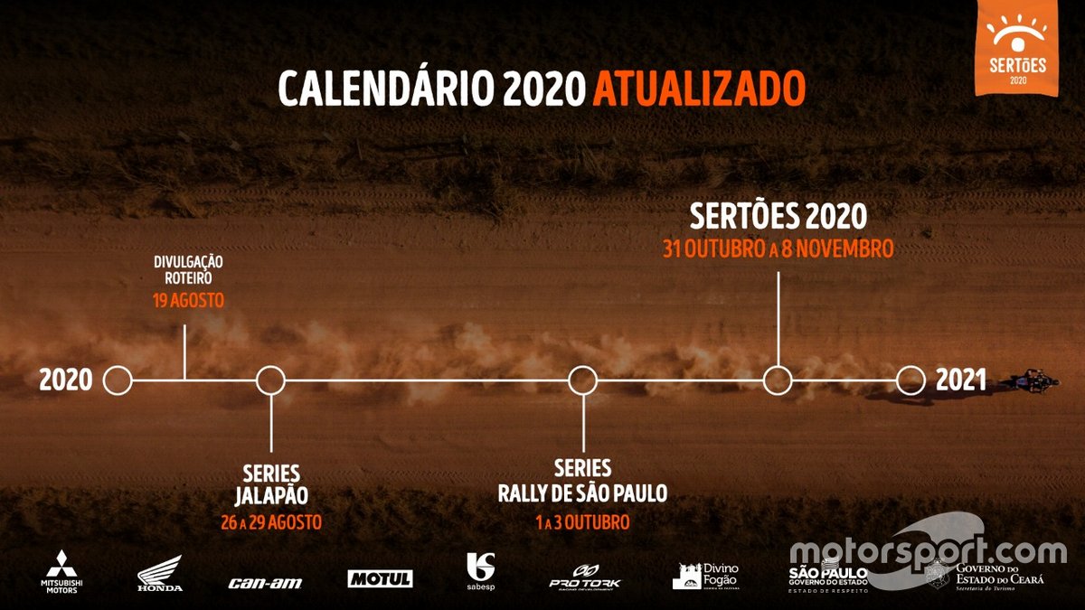 Sertões 2020