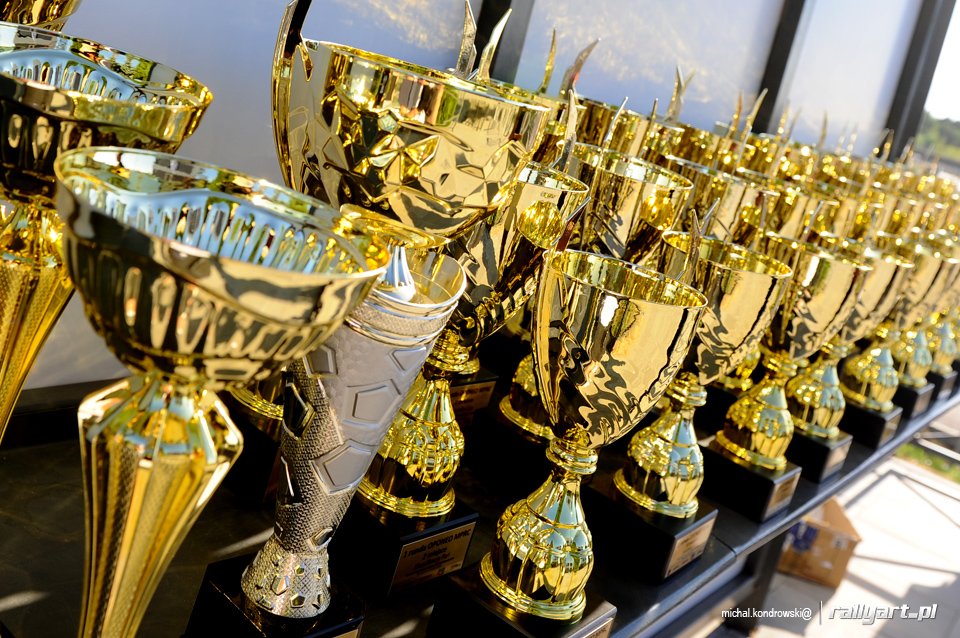 Mistrzostwa Polski Rallycross