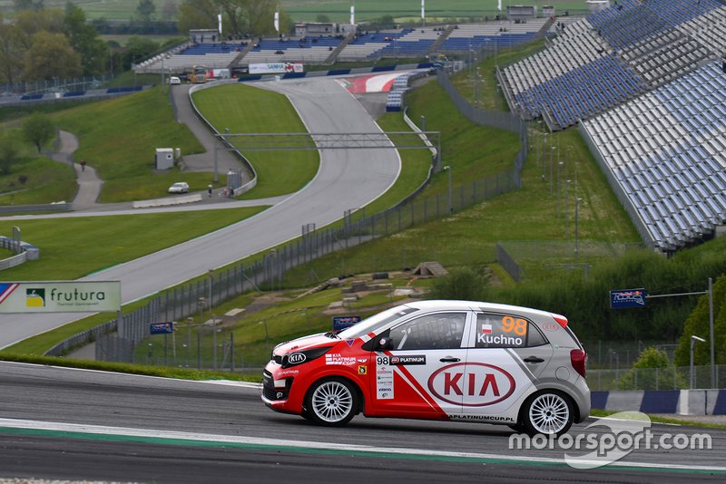 13. Maciej Kuchno (VIP)