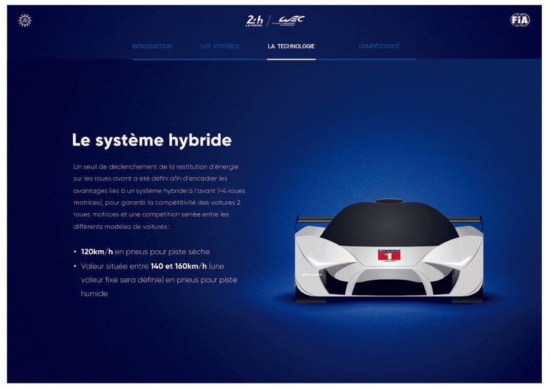 Règlement Hyper Sport 2020