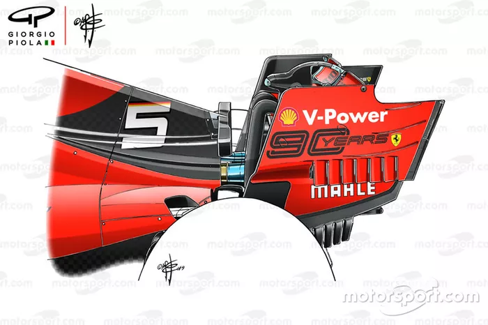Endplate del ala trasera del Ferrari SF90