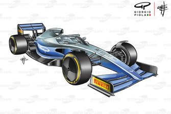 2021 Formula 1 konseppti