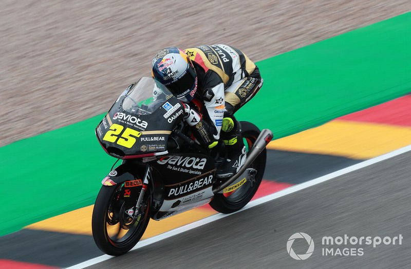 Raul Fernandez, Angel Nieto Team