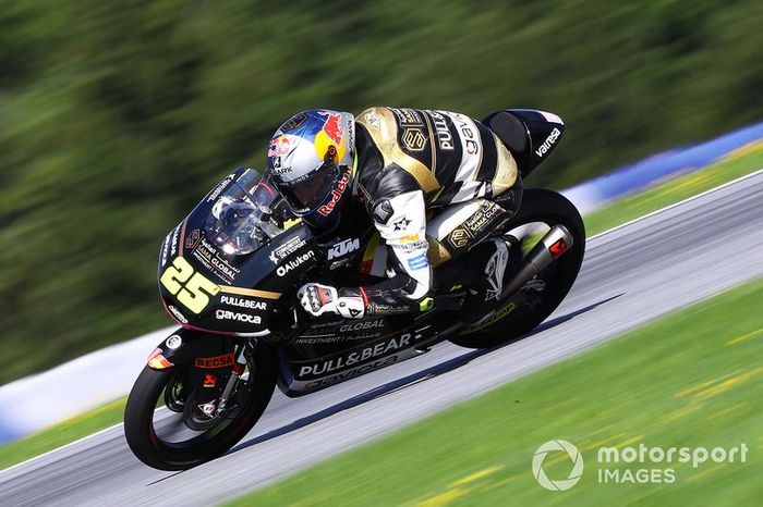 Raul Fernandez, Angel Nieto Team