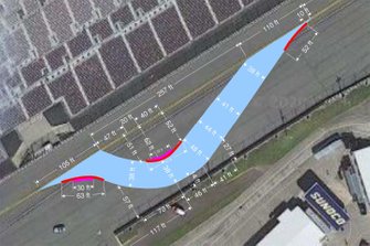 Turn 4 Skid Pad Chicane