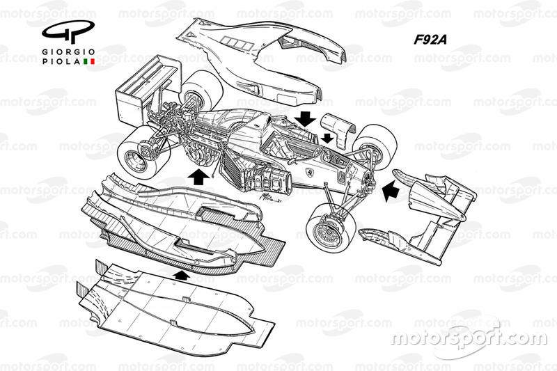 Ferrari F92A