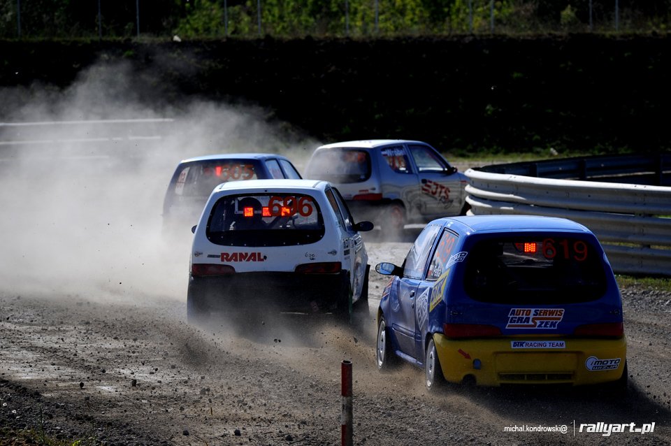 Mistrzostwa Polski Rallycross