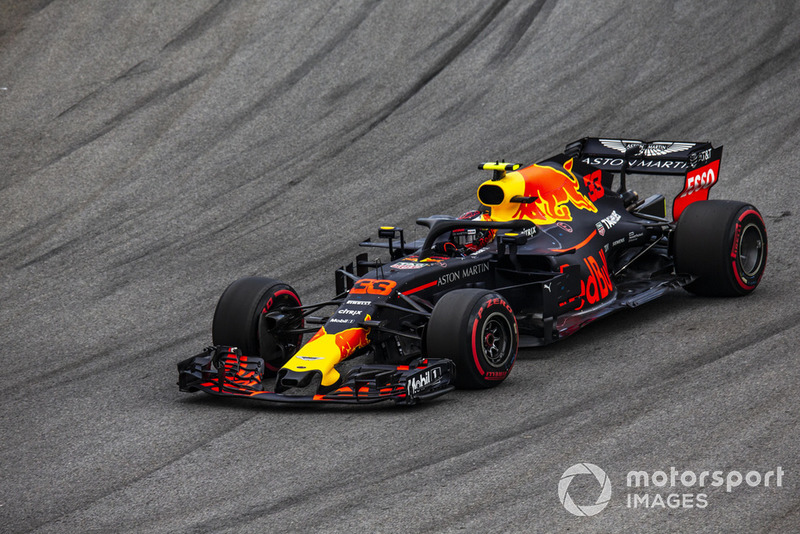 Max Verstappen, Red Bull Racing RB14