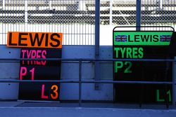 Lewis Hamilton, Mercedes AMG F1 experiments with different coloured pit boards