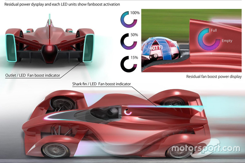 Ken Okuyama Design en Dome voorstel chassis Formule E