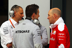 Jock Clear, Ferrari, Engineering Direktor