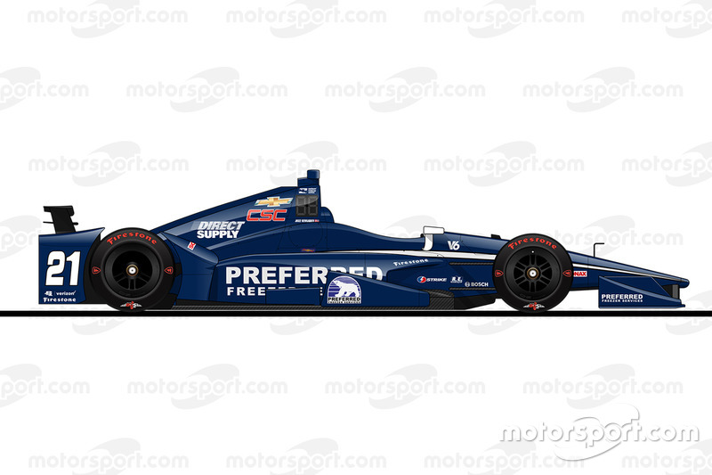 Josef Newgarden, Ed Carpenter Racing Chevrolet