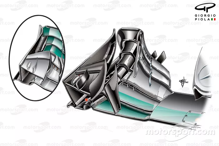Vergelijking voorvleugel Mercedes W06