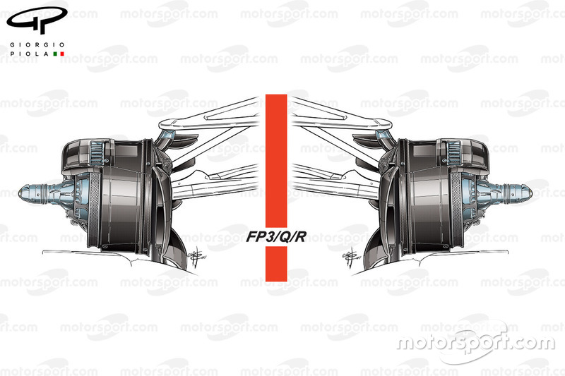 Mercedes W08 front brake duct, Saturday and Sunday, Azerbaijan GP