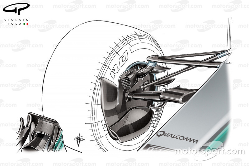 Spanish GP