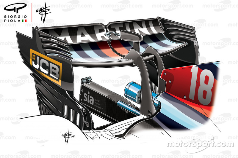 Williams FW41 rear wing, Canadian GP