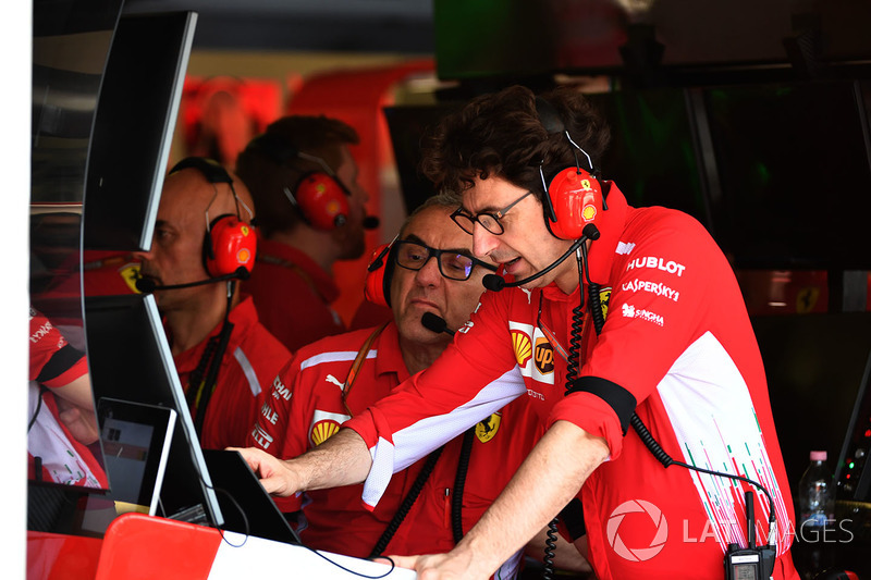 Mattia Binotto, Ferrari Chief Technical Officer