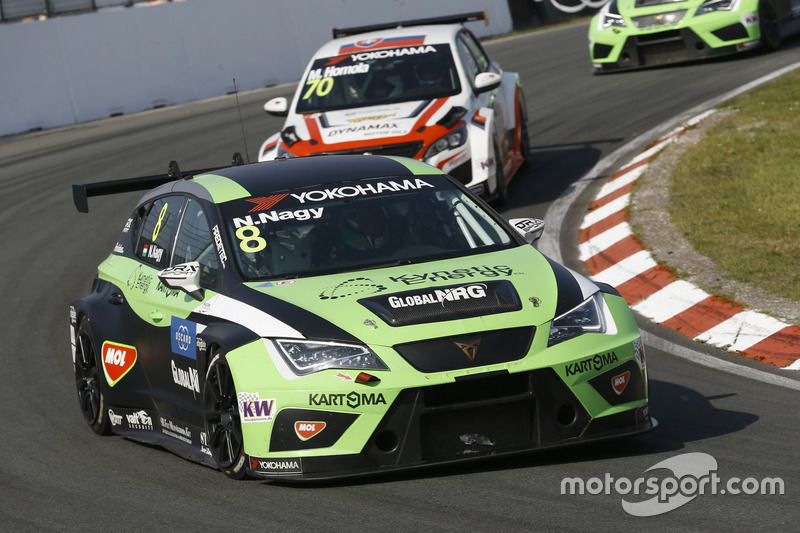 Norbert Nagy, Zengo Motorsport Cupra TCR