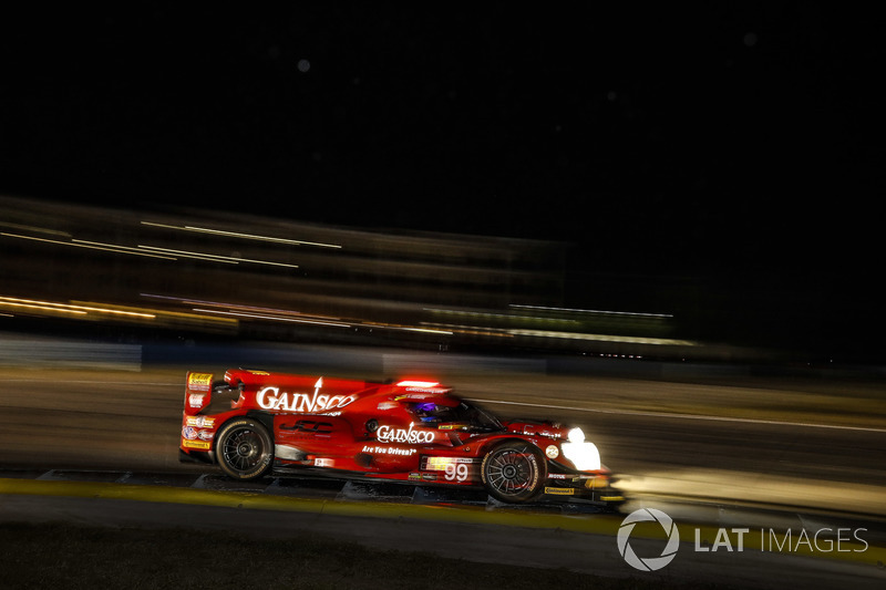 IMSA, «12 часов Себринга»