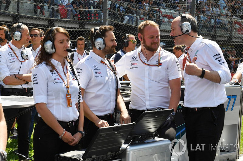 A kulisszák mögött - rajtrács - Osztrák Nagydíj - F1 2018